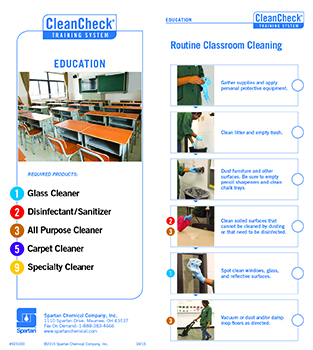 Clean Check Cards - Classroom 1
